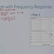 System Dynamics And Control Module 22 Frequency Response For Controller Design