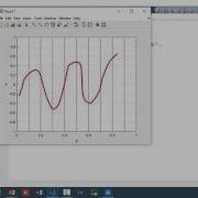 MIT Numerical Methods For PDE Lecture 13 Introduction To Finite Element