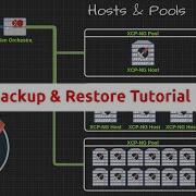 Tutorial Configuring Backups For XCP NG Using Xen Orchestra 2021