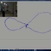 Precise 2cm Indoor GPS With Two Beacons Only Big 8 Pattern