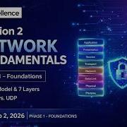 Сессия 2 Основы работы с сетями Этап 1 Основы Академия EDXcellence