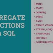 Aggregate Functions In SQL With Examples Min Max Count Sum Avg Count Distinct SQL Tutorial