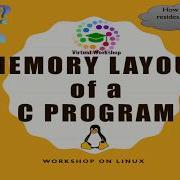 Memory Layout Of A C Program With Real Example Linux