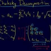 3 4 3 Linear Algebra Cholesky Decomposition