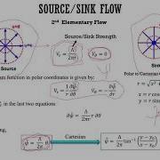 Elementary Flows Uniform Source Sink Doublet