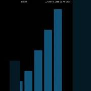 Change The Background Colour Matplotlib Numpy Module Python