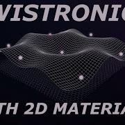 Twistronics Building Moiré Superlattices From 2D Materials