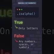 How To Use Python S Isalpha Method