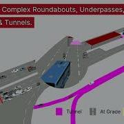 Strategic Modelling And Simulation Of Transport Infrastructure Projects
