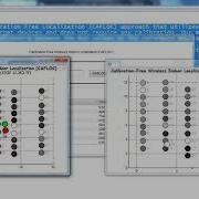Project Ideas On Cloud Computing Thesis Ideas On Cloud Computing