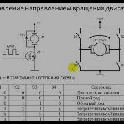 СМК Аналоговый вывод ШИМ