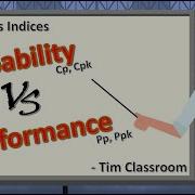 Process Capability Process Performance