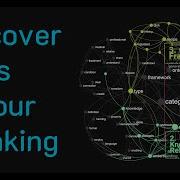 Discover Gaps In Your Thinking With InfraNodus AI And Knowledge Graphs