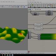 Grasshopper Sine Functions And Transformations
