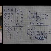 Combinational Devices 1 Half Adder And Full Adder