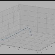 Real Time 3d Plotting In Python