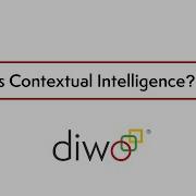 What Is Contextual Intelligence