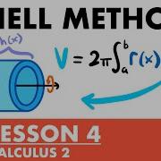 The Shell Method Calculus 2 Lesson 4 JK Math