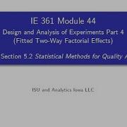 Statistical Process Improvement Module 44