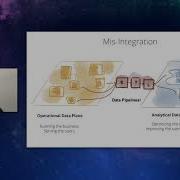 Introduction To Data Mesh A Paradigm Shift In Analytical Data Management With Zhamak Dehghani