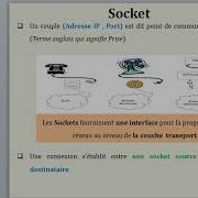 Sockets