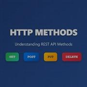 HTTP Methods Explained GET POST PUT DELETE REST API Basics With Express Js