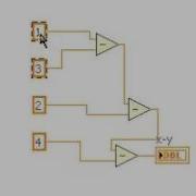 LabVIEW Tips Copy Objects And Groups Of Objects