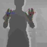 Kinect Hand Detection In Java OpenNI