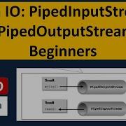 Java IO PipedInputStream And PipedOutputStream For Beginners Java IO Java Tutorial