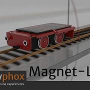 Smartphone Experiment Magnet Lineal De