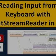 How To Read Data From The Keyboard Using InputStreamReader In Java With Diagram Java IO