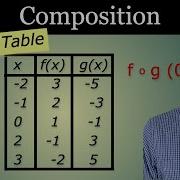 How To Do Composition Of Functions Given A Table