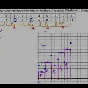 Practice Rectangular Approximation From Tables 2
