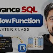 Window Function In SQL Master Class
