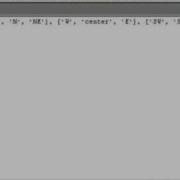 Perl Tutorials Part 21 Multidimensional Arrays