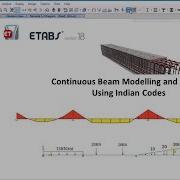 Continuous Beam Analysis With Different Loads Using ETABS
