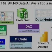 DAME 2 Updated MS Data Analysis Tools Excel Power Query Power BI Data Flow DAX M Code