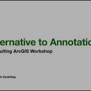 An Alternative To Annotation April 2022