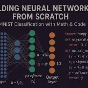 Building Neural Networks From Scratch MNIST Classification With Math Code