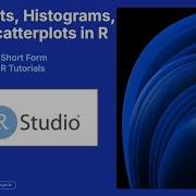 How To Create Box Plots Histograms And Scatter Plots In R In Under 4 Minutes