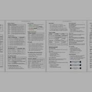 Cisco CCST Certification Cheat Sheet Exam Study Tips