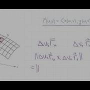 Surface Area With Parametrically Defined Surface