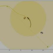 MPC With Velocity Obstacle For Dynamic Obstacles