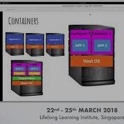 Running OpenStack In Containers Janki Chhatbar FOSSASIA 2018