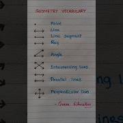 Geometry Vocabulary Basics Of Maths Graze Education