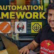 Explain Your API Automation Framework Interview Question In 5 Minutes Rest Assured Java
