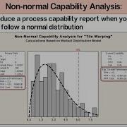 Non Normal Capability Analysis Illustration With Practical Example