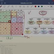 贾考博 LeetCode 427 Construct Quad Tree Binary Tree双倍攻击