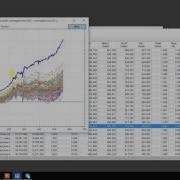 New Robustness Tests