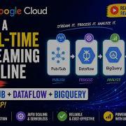 Build A Real Time Streaming Pipeline Using Pub Sub Dataflow BigQuery In GCP